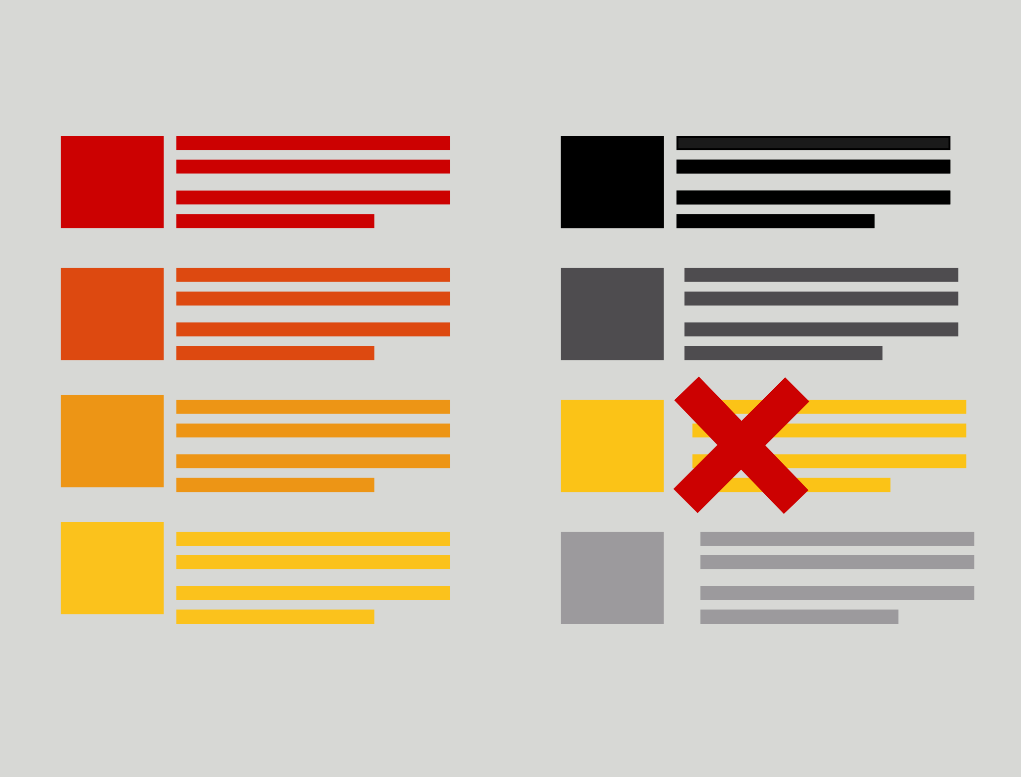 Removing duplicate content