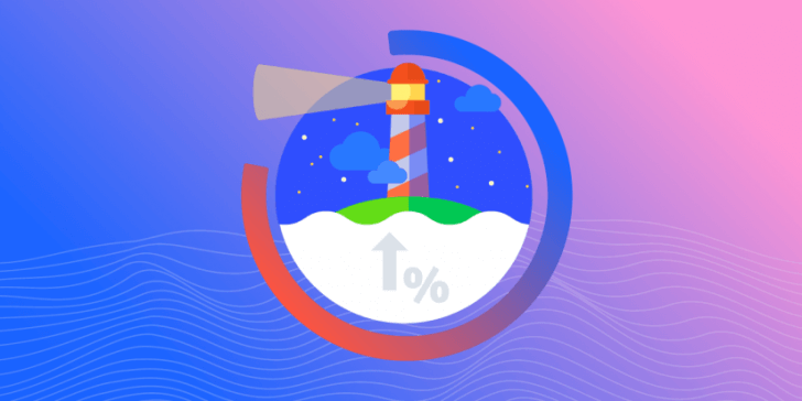 Speed optimization Lighthouse