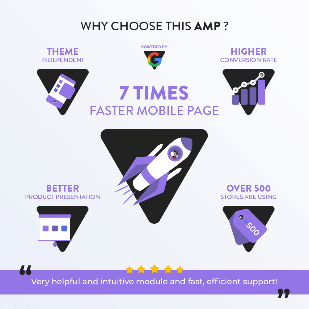 Why choose this AMP?