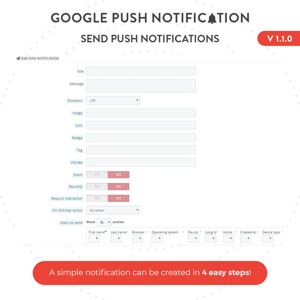 A simple notificacion can be created in 4 easy steps!