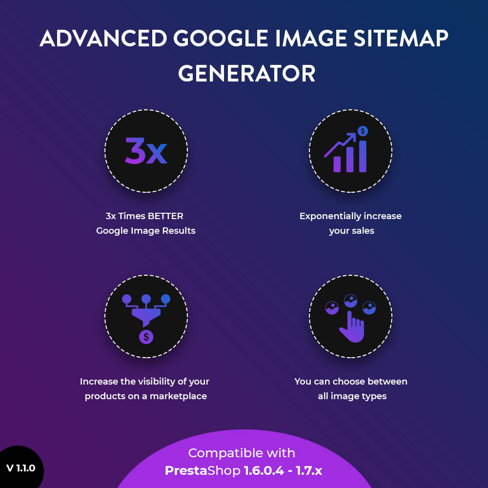 3x Times Better Google Image Results