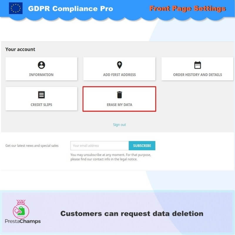 Customers can request data deletion.