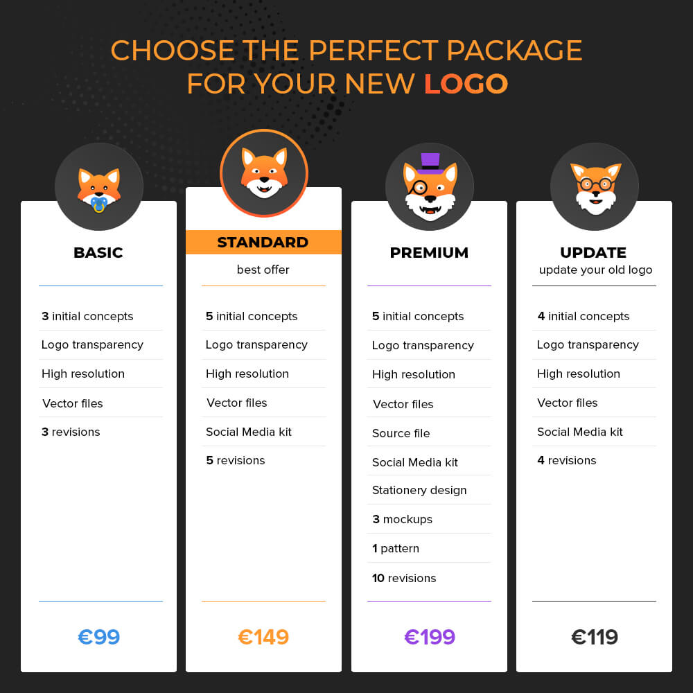 Package Logo design