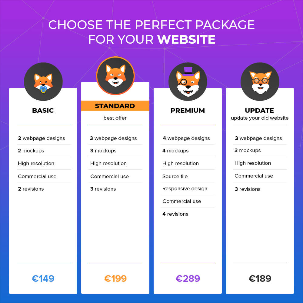 Package Web Design