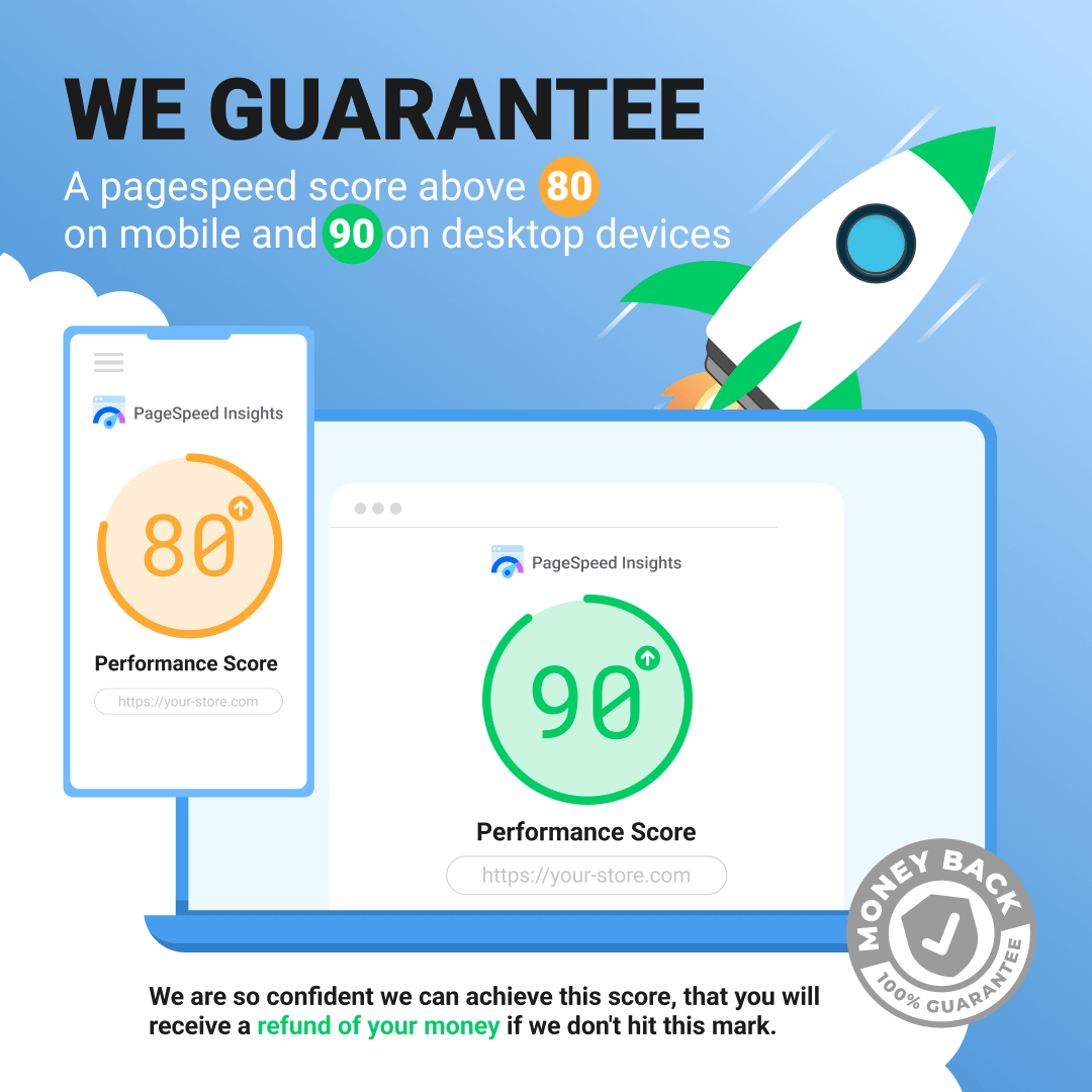Performance score