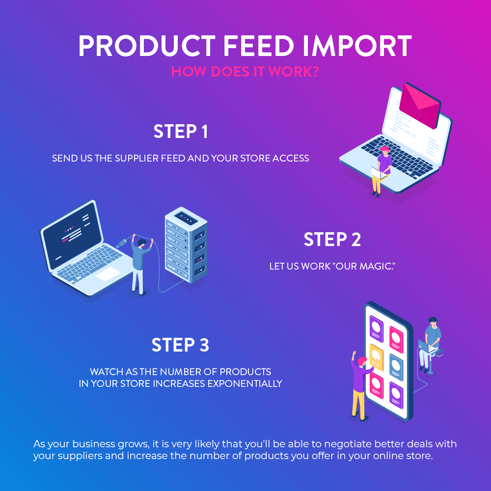 Us your business grows, it is very likely that you'll be able to negotiate better deals with your suppliers and increase the number of products you offer in your online store.
