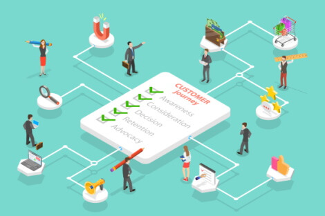 Customer journey map