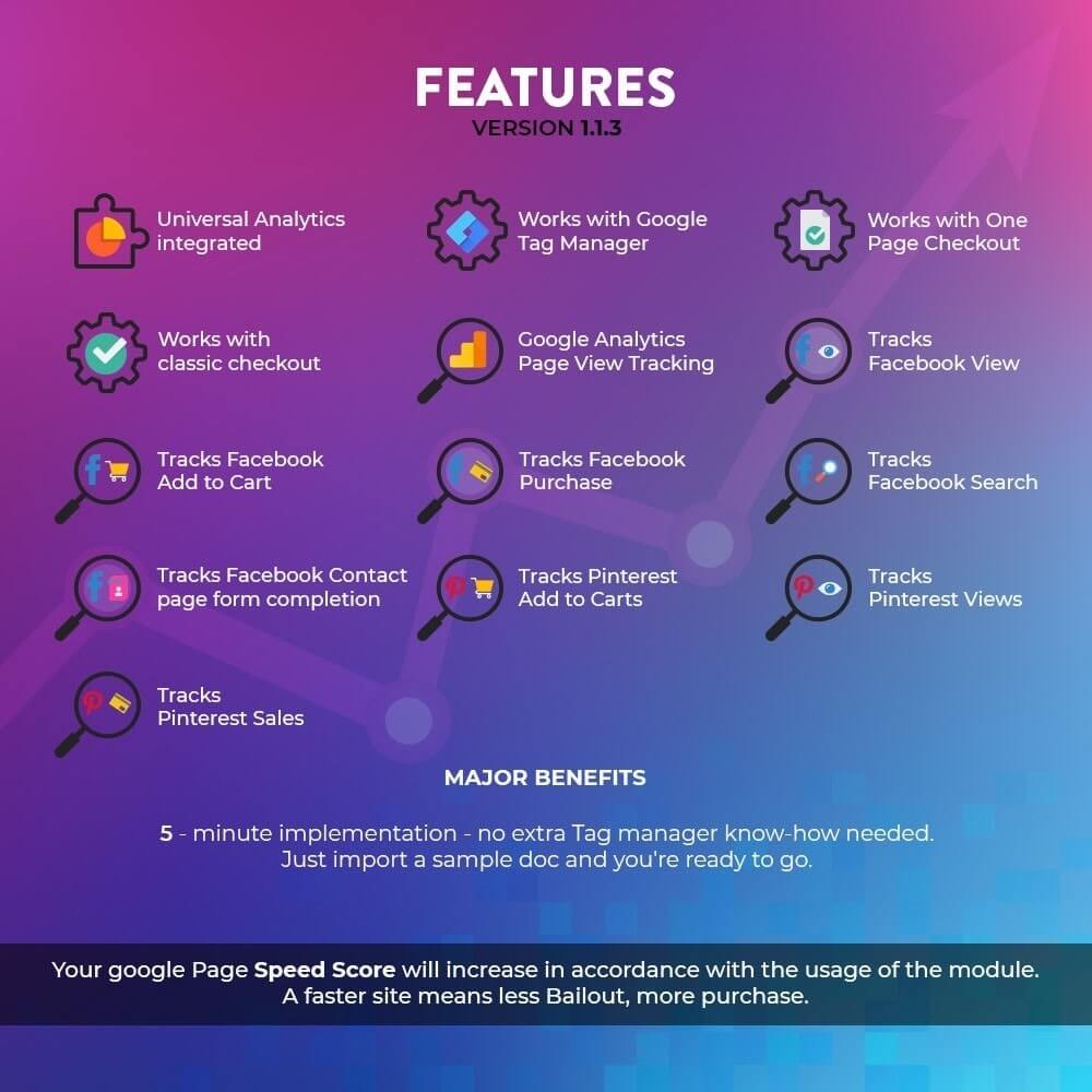 Social pixel tracking features