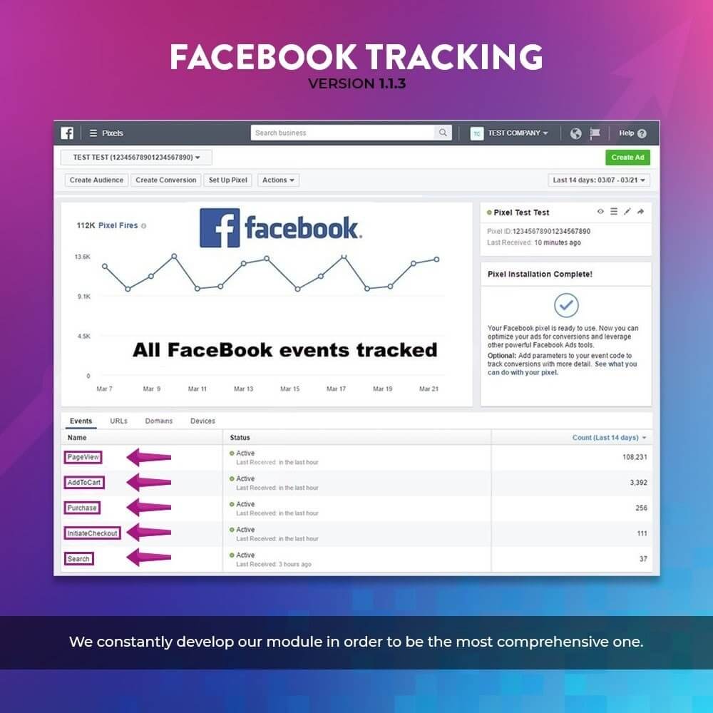 Facebook tracking
